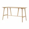 In Between SK28 Bar Table barbord 190x80x105 cm Lackad ek