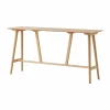 In Between SK25 Counter Table barbord 190x50x95 cm Lackad ek