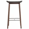 NY11 barstol lädersits dark smoked oak 65 cm Spectrum black